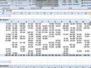 Excel - vytvorenie a úprava kontingenčnej tabuľky